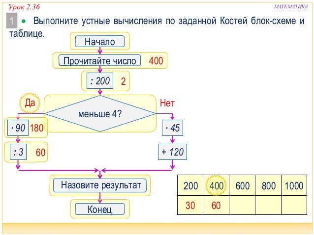 Красивые пожелания и стихи с днем 169 Красивые пожелания и стихи с днем 218